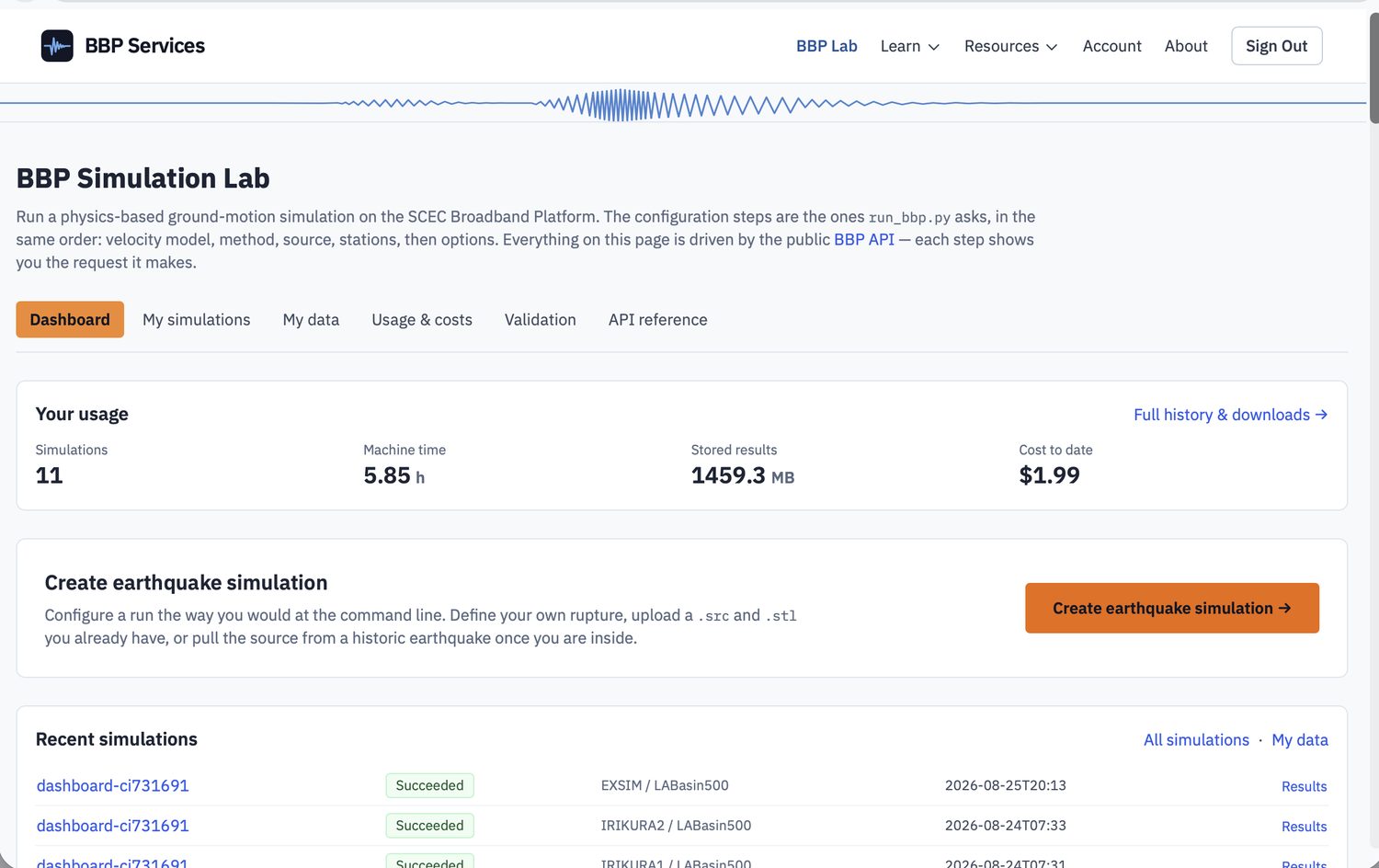 The BBP Simulation Lab dashboard: a usage strip showing simulations, machine time, stored results and cost to date; a Create earthquake simulation button; and a table of recent simulations with their status, method and velocity model.